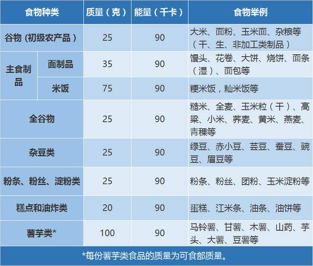 2024年买马十二生肖表,怎么交换英雄_高配版3.23