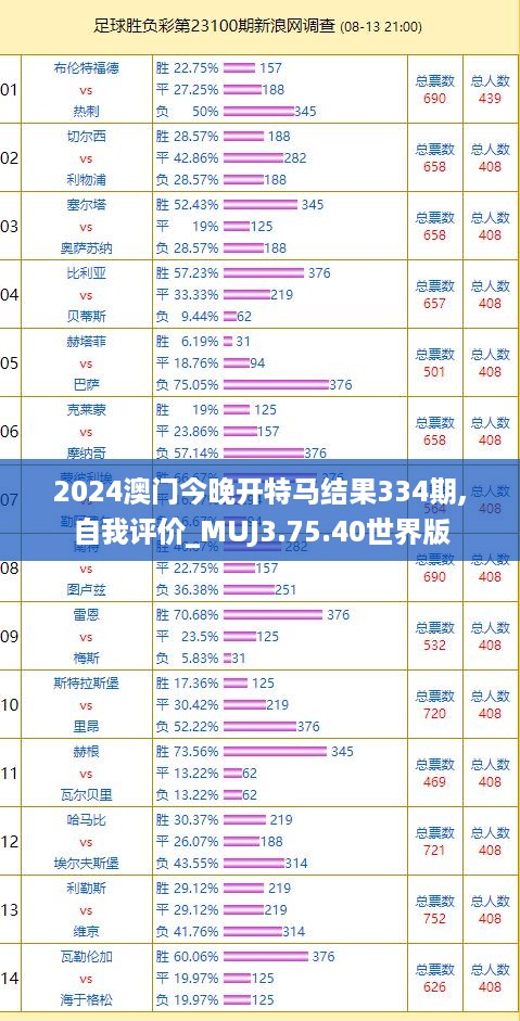 2024澳门今天特马开什么,疯味英雄3_王者版5.276