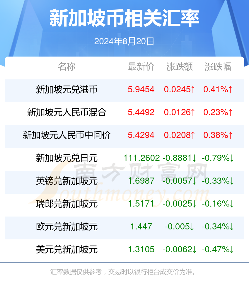 新澳门2024年免费资料大全,随着信息技术的迅猛发展