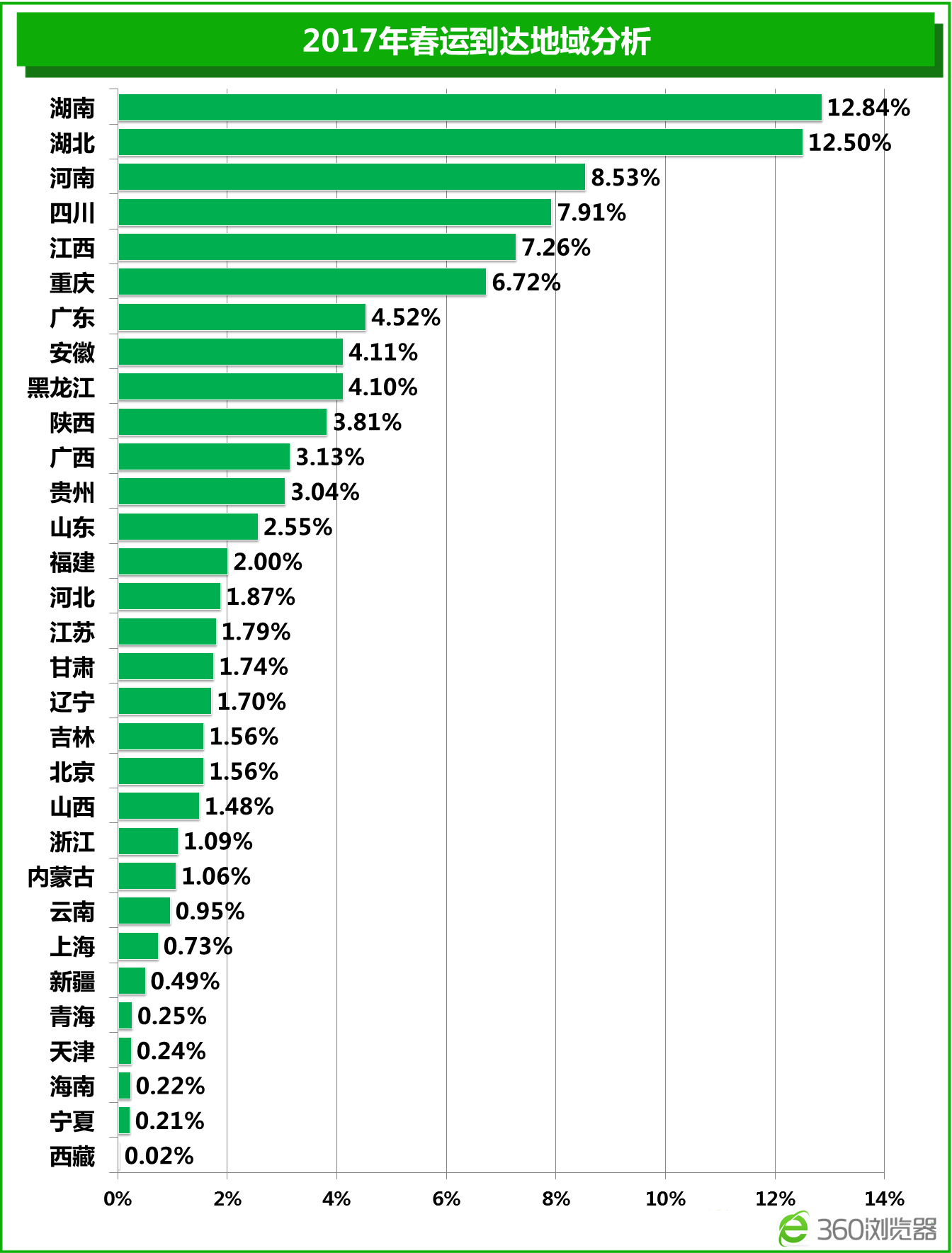 揭秘彩票背后的数据分析：新澳天天开奖免费资料的应用与局限