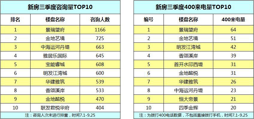 免费获取精准新奥门资料的实用指南