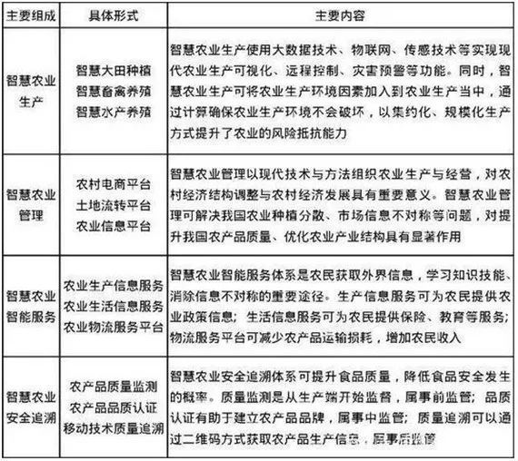 新奥天天精准资料大全：引领企业决策的智慧引擎