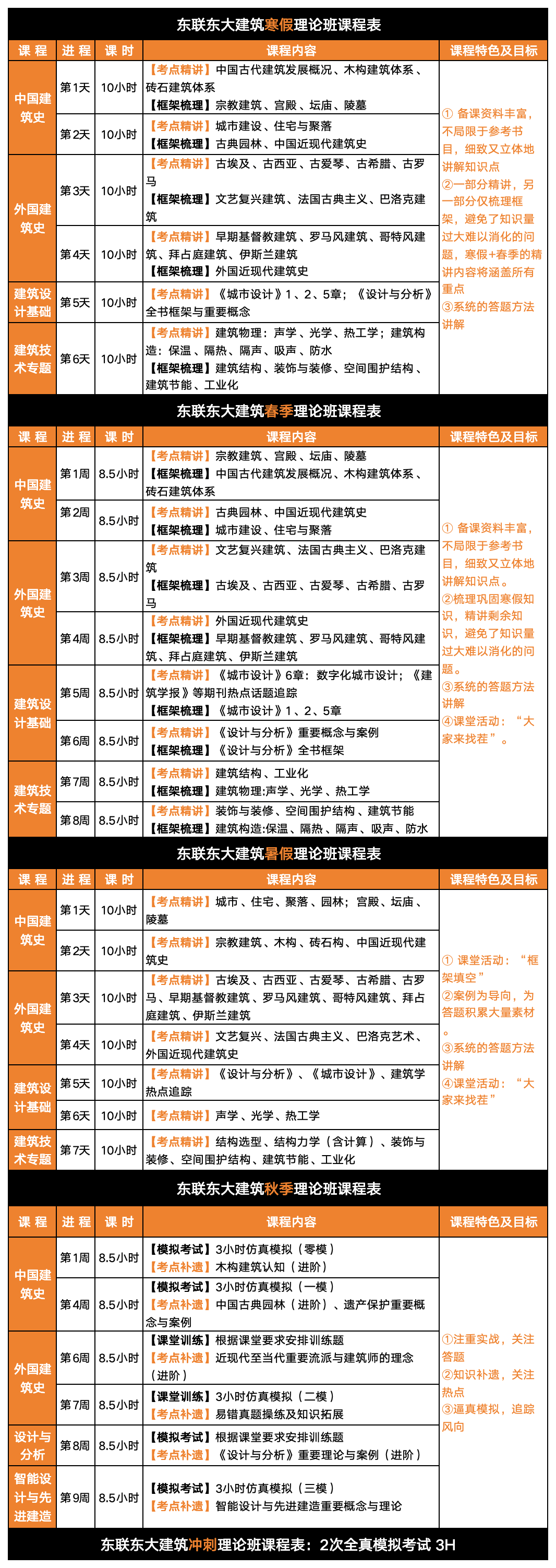 正版资料全年资料大全：权威、更新与法律保障的价值与应用