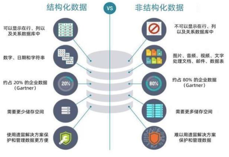 数字化时代的精准传播策略：从“7777788888”看数据驱动的营销革命