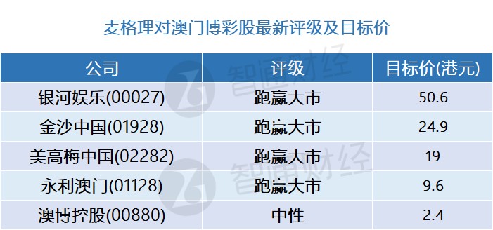 新澳精准资料免费提供208期,对付费资料提供者构成不正当竞争