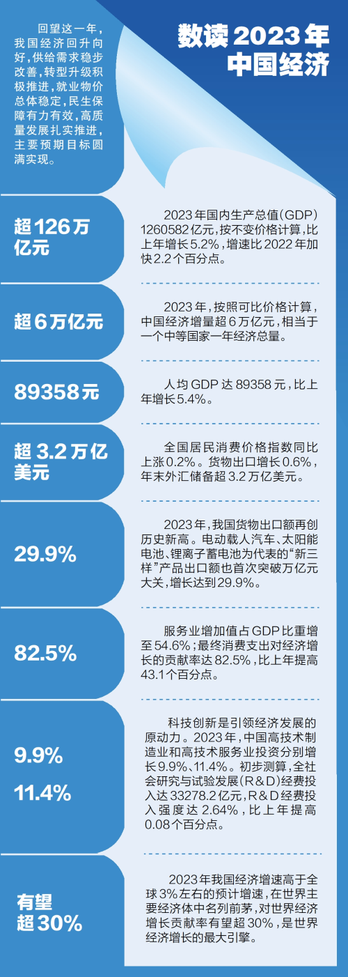 2024澳门天天六开彩记录,“2024澳门天天六开彩记录”在带来经济利益的同时