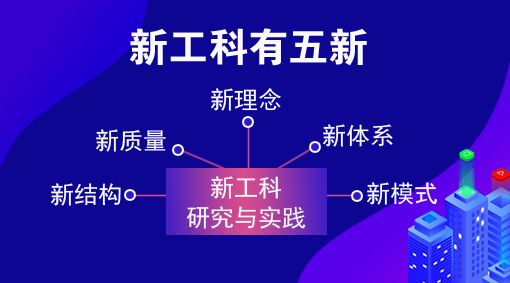 新澳2024年最新版资料,科技创新与人才培养的结合