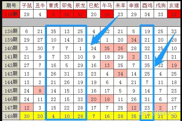 2024十二生肖49个码,猫咪行为解读_王者版5.89