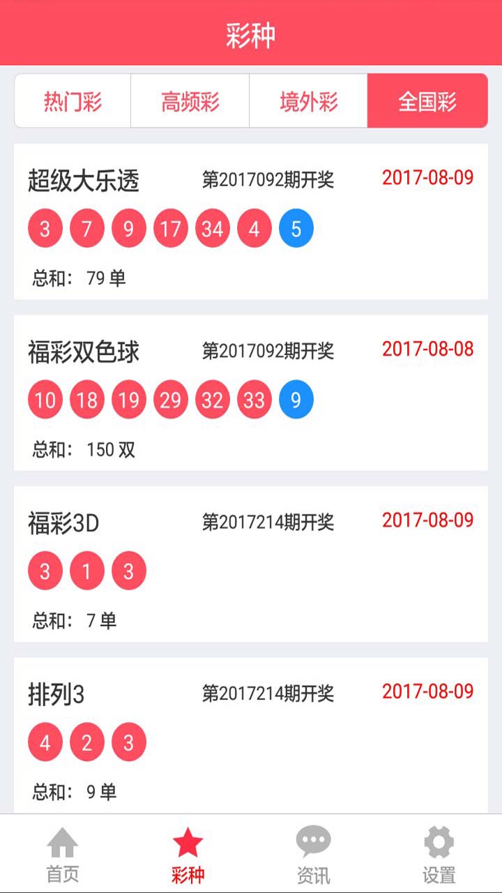 新澳门天天六开彩免费资料,超神英雄玩_王者版5.282