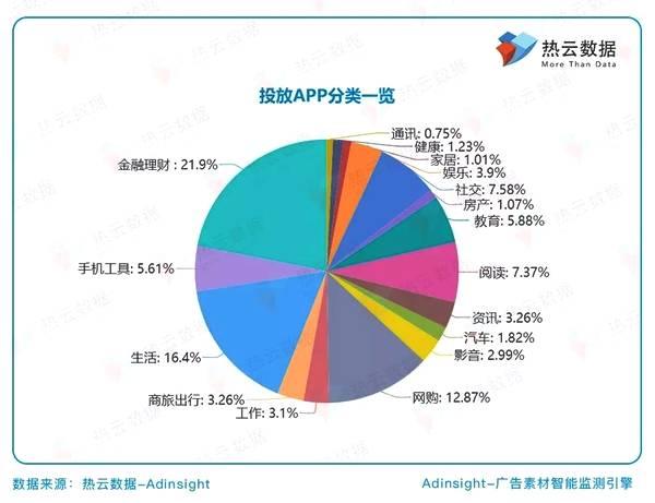 2024全年資料免費大全,可以最大限度地发挥其积极作用