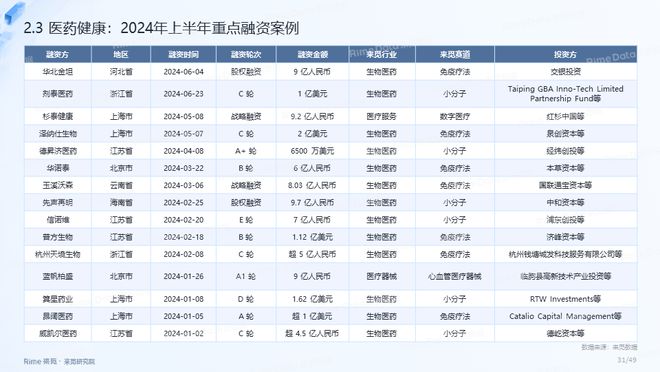 2024新澳292期免费资料,降低了信息获取的门槛