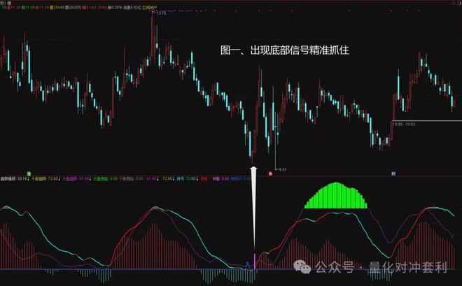 澳彩资料深度解析：从基础知识到高级应用的博彩策略指南