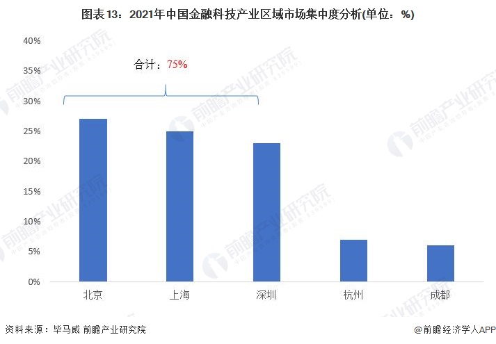 新澳2024经济展望：科技驱动下的投资机遇与市场趋势