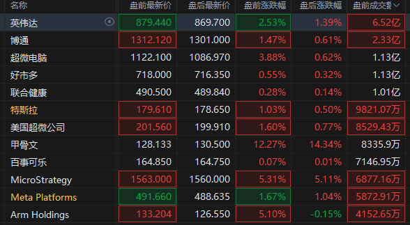 香港6合开奖结果+开奖记录今晚,打主宰英雄_智能版7.53