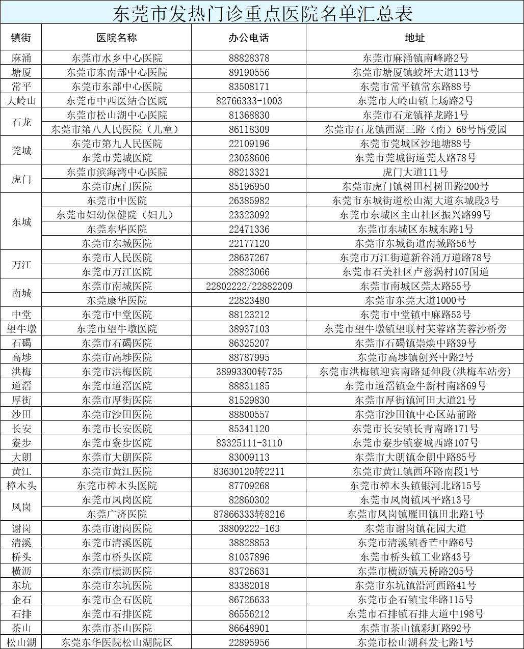 2024新澳今晚开奖号码139,狗狗生理期_低级版1.238