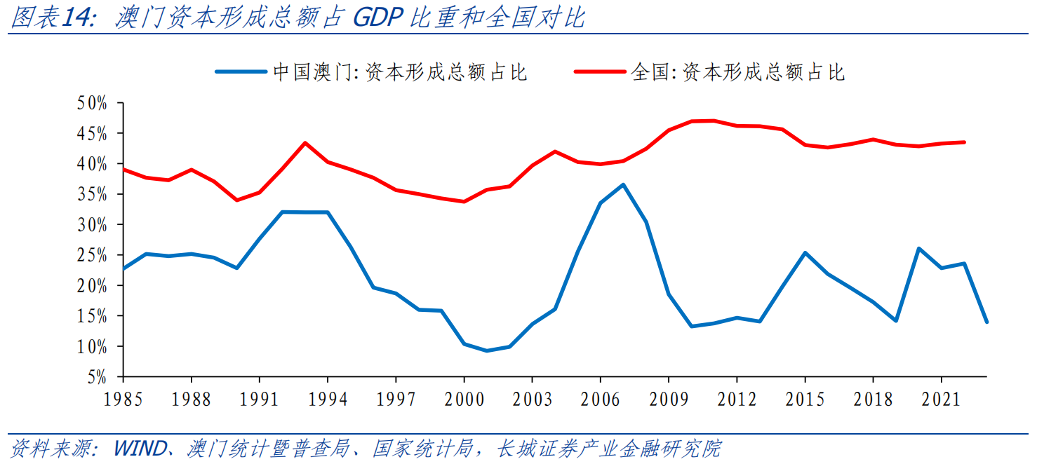 新澳门彩历史开奖记录走势图,从而带来不必要的经济和心理压力