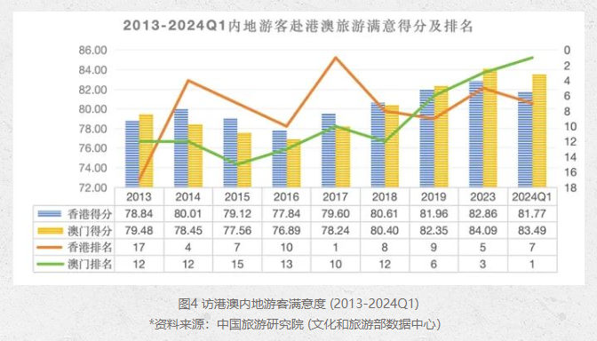 2024年澳门与香港彩票市场：开奖号码背后的故事与未来趋势