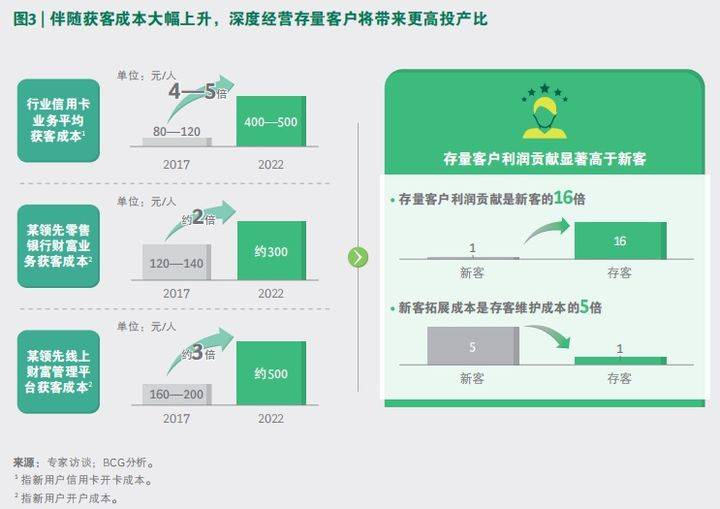 2004新澳门：博彩业的辉煌转型与未来展望