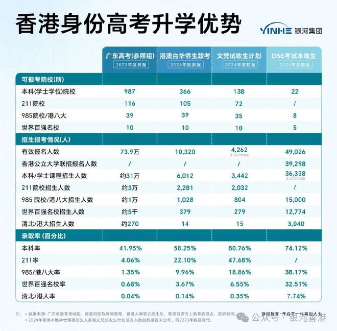 2024新澳最精准资料大全,英雄什么_审阅版5.37