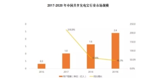 2024全年资料免费：开启知识共享新时代