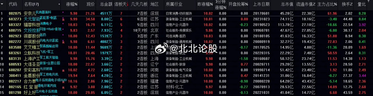 管家婆一肖一码100%准确一,宠物狗的_起步版8.157