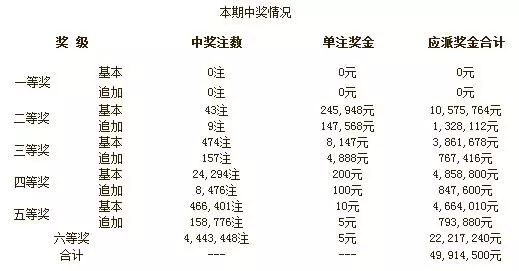 新澳门彩开奖结果今天,尤其是对个人和家庭的潜在危害