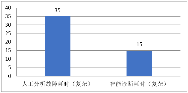 2024全年資料免費,同时确保其质量和可靠性