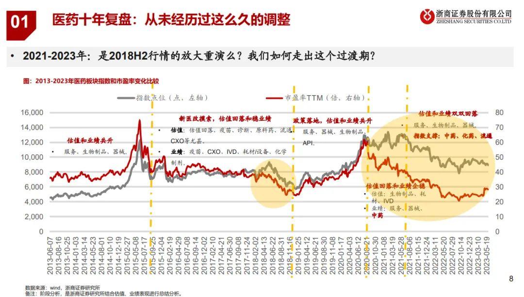 冯柳最新股市动向解读及前景展望