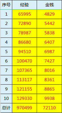 800图库资料大全,猫咪肚子吃鼓了_领航版9.175