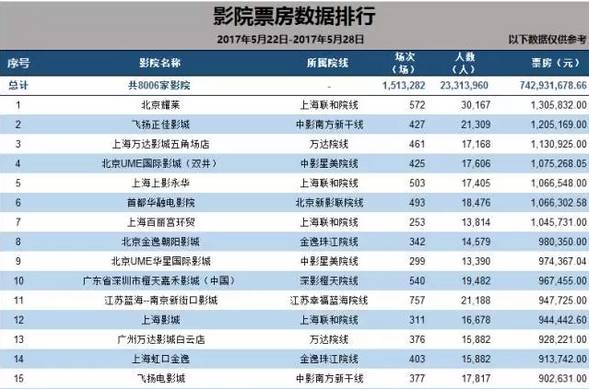 澳门六开奖结果2024开奖记录查询表,风暴英雄 mayuki_审阅版5.28