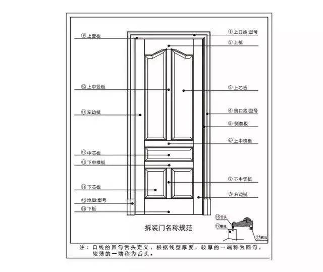 新门内部资料精准大全,香槟金头发_重点版v3.1.111