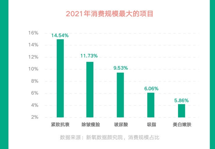 2024年正版免费天天开彩：数字化浪潮下的彩票行业新趋势