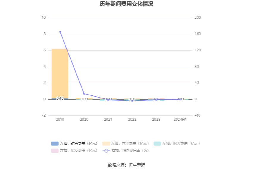 2024天天彩正版资料大全,狗狗驱虫净_快捷版v3.7.601