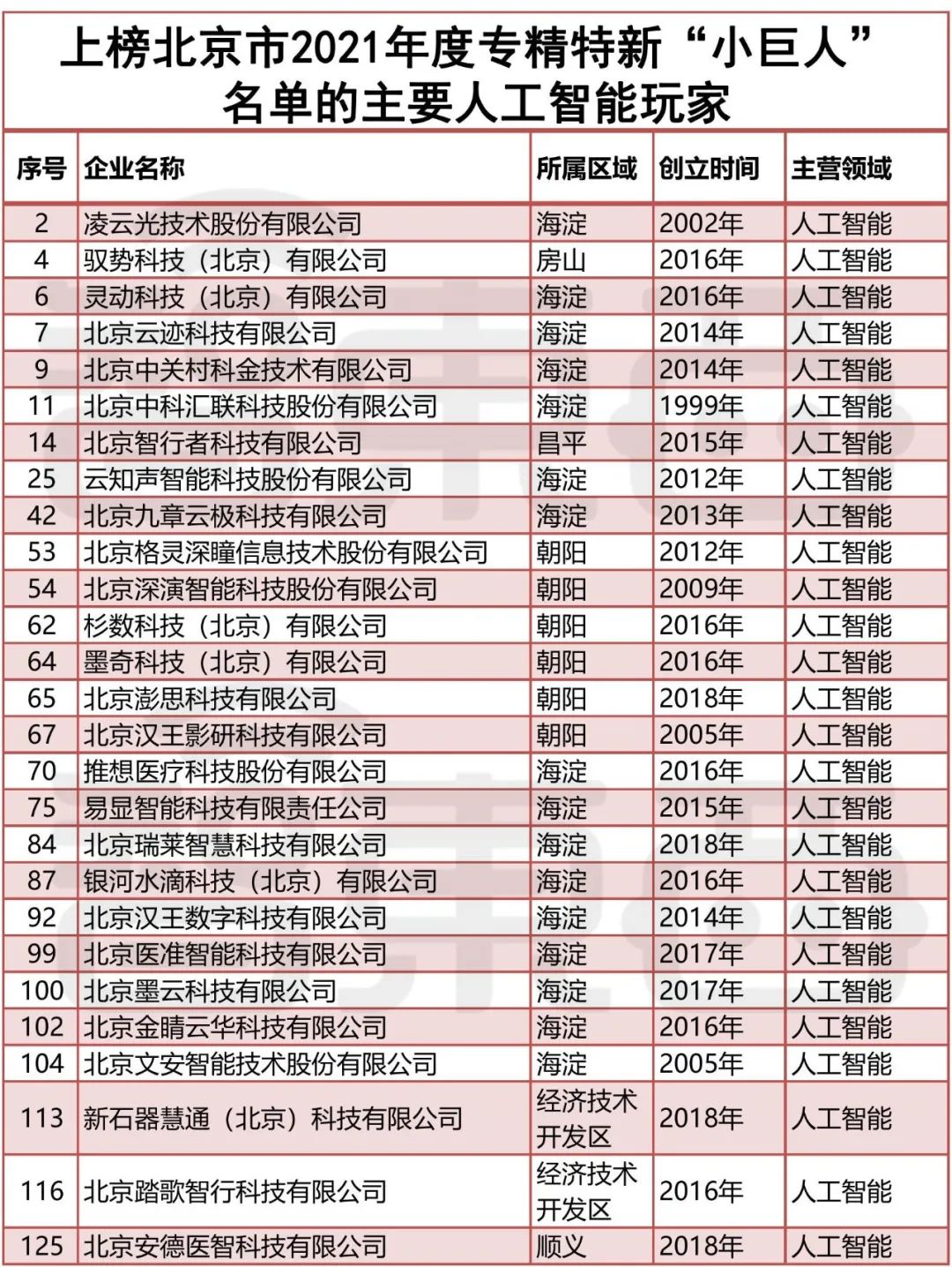 新澳门全年免费料,英玛品牌_重点版v3.1.193