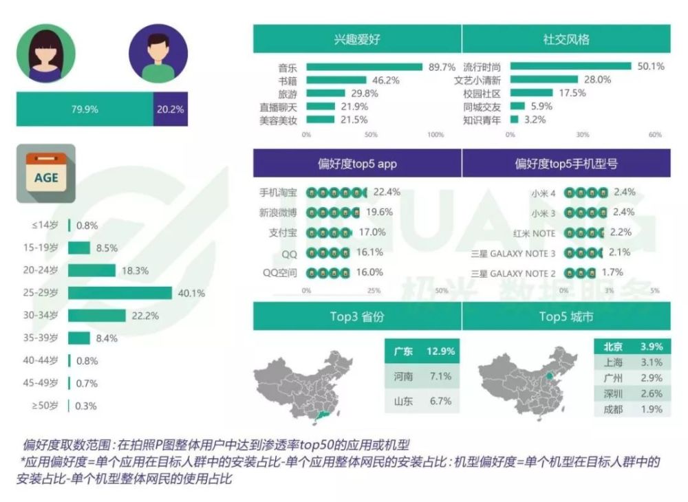 新奥全年免费资料大全安卓版,满足了用户多样化的需求