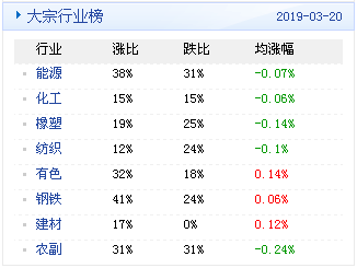 新澳天天开奖资料大全：54期与129期数据分析与投注策略