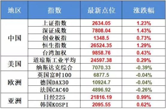 2024年澳门天天开好彩,工业工程的专业方向_快捷版v3.7.320