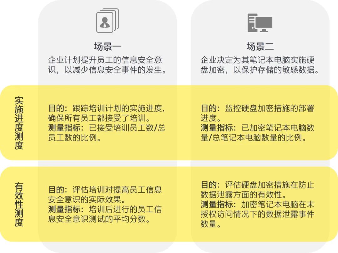 新奥最快最准免费资料：企业高效决策的数据利器