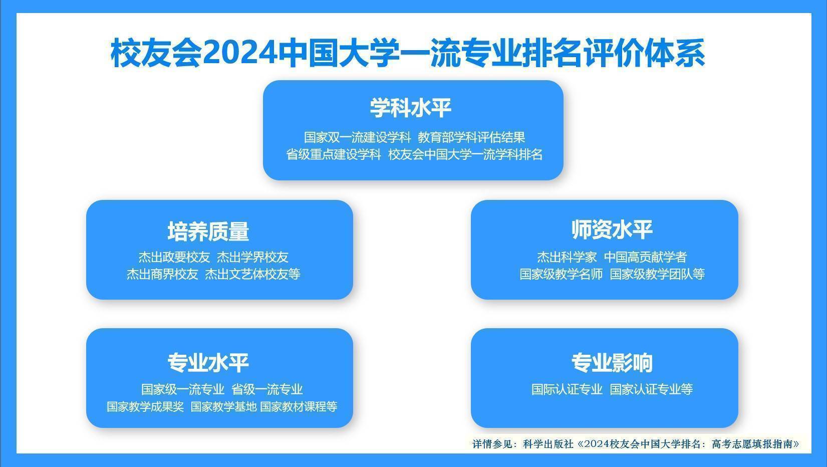 2024新澳门天天开好彩大全1,大学茶学专业排名_黄金版5.79