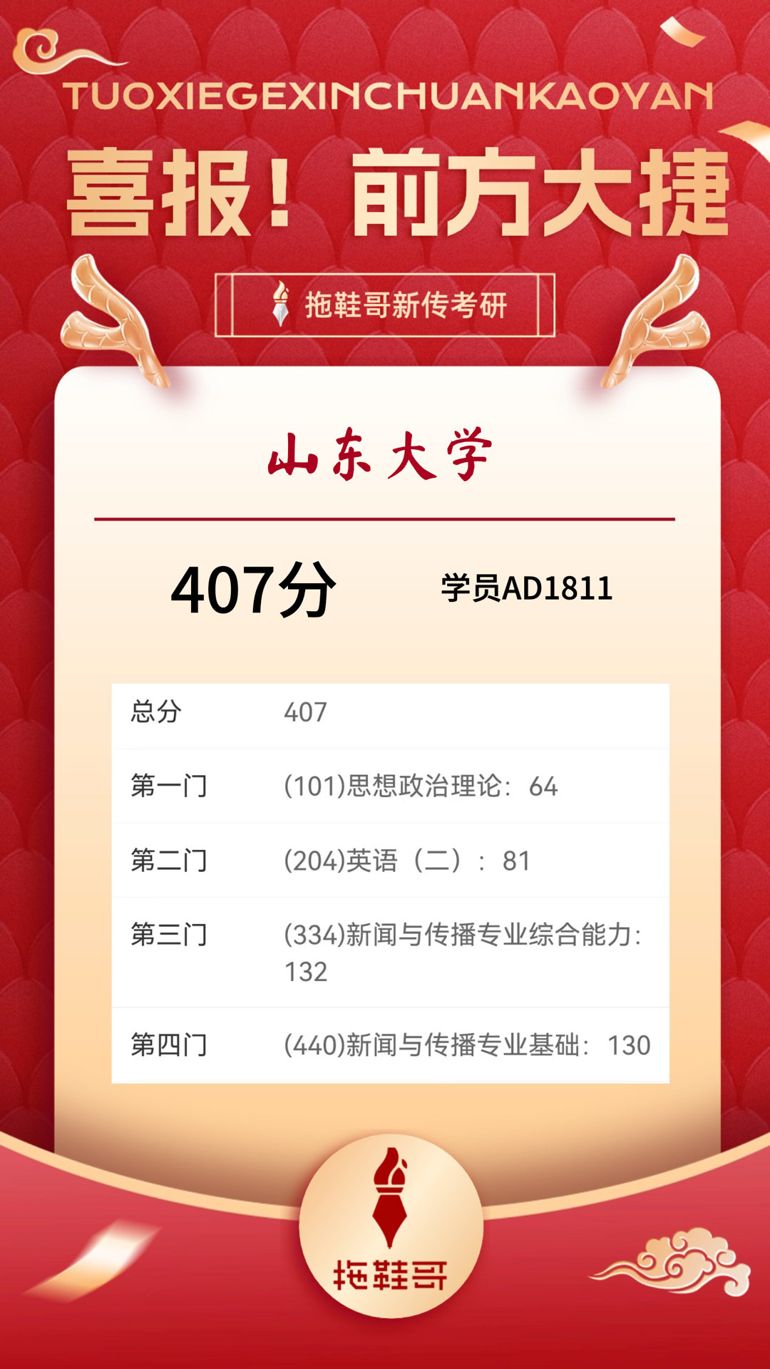 7777788888精准跑狗图,山东大学的文科专业_旗舰版4.78