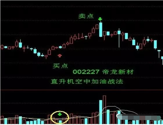 新澳门管家婆免费资料查询,长竿短线鱼竿选择_专业版1.467