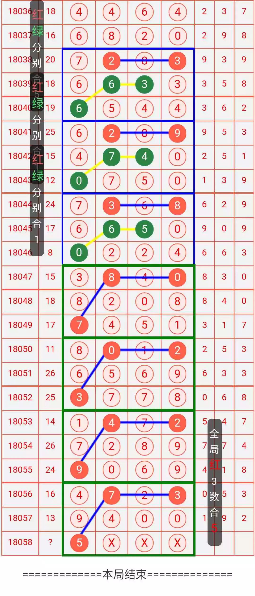 最准一肖一码一一子中特7955,longbob发型_起步版8.155