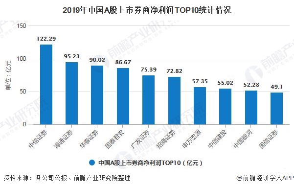 新奥最快最准免费资料,从而在竞争中占据优势