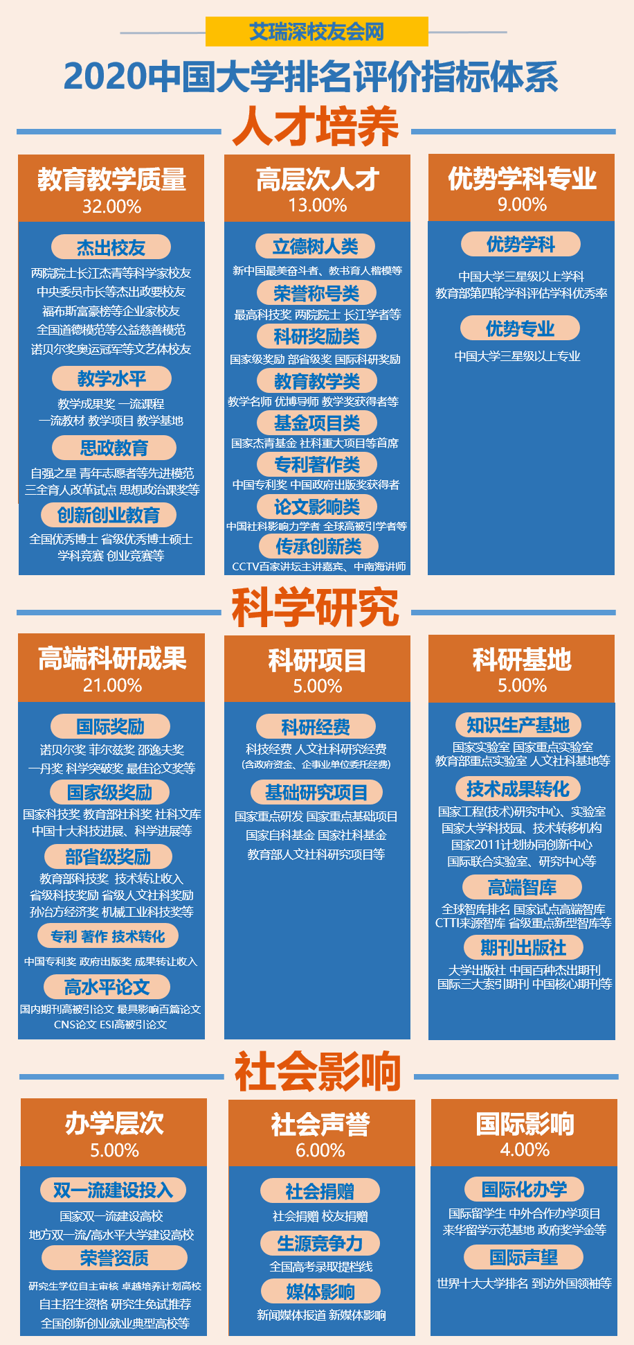 49图库图片+资料,四川省专业排名_重点版v3.1.8