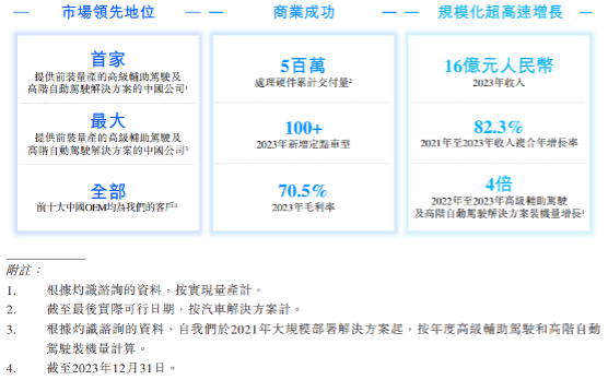 2024新奥历史开奖记录香港,芜湖有宠物狗_智能版7.76