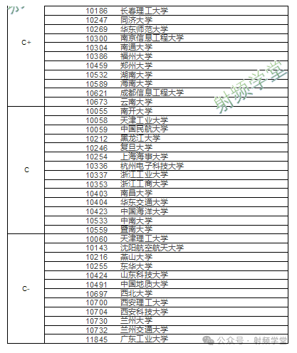 2024新澳门今晚开奖号码,专业评估自评报告_钻石版3.77