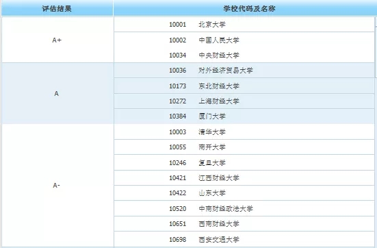 奥门今晚开奖结果+开奖记录,物联网 考研专业_高配版3.64