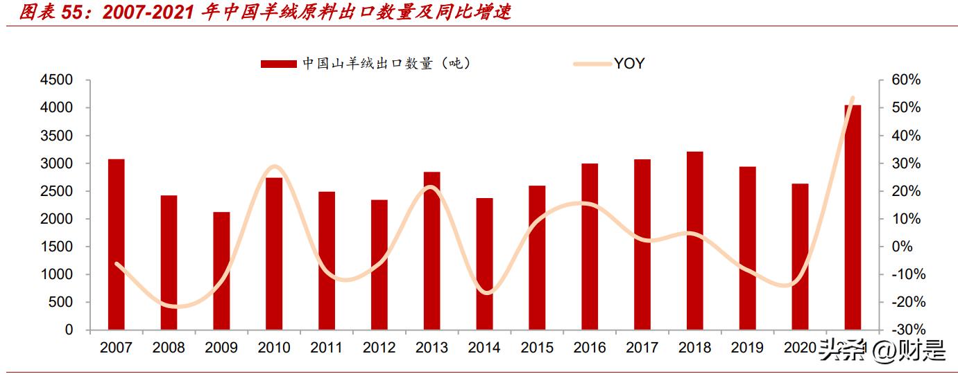 新澳最新版精准特,我认为“新澳最新版精准特”在实际应用中具有巨大的潜力