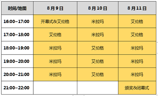 新奥2024年免费资料大全,渔乐战鱼竿_审阅版5.45