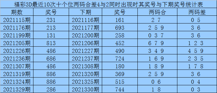 澳门一码一码100准确：大数据与机器学习驱动下的精准预测技术解析